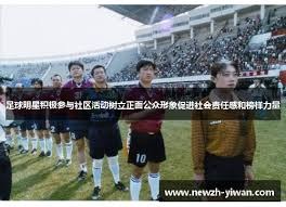 态仓位